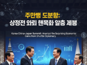 한중일 정상회담: 셔틀 외교가 가져온 최고의 놀라운 경제적 실익 분석 Illustration of 한중일 정상회담: 셔틀 외교가 가져온 최고의 놀라운 경제적 실익 분석
